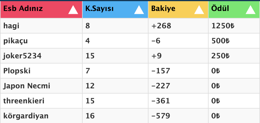 Ekran Resmi 2020-02-08 15.55.55.png