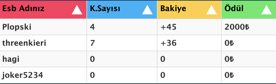 Ekran Resmi 2020-02-10 15.42.57.png