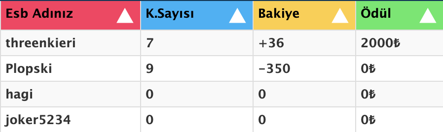 Ekran Resmi 2020-02-12 16.33.20.png