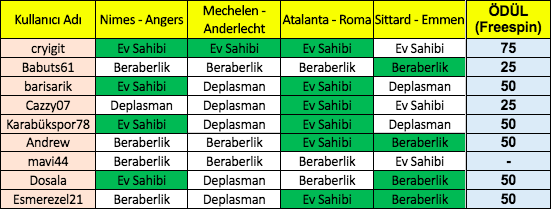 Ekran Resmi 2020-02-16 00.51.42.png