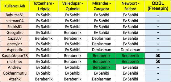 Ekran Resmi 2020-02-20 01.17.32.png