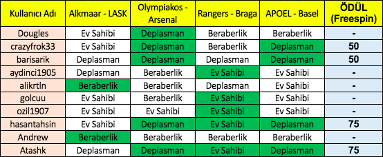 Ekran Resmi 2020-02-21 01.06.42.png