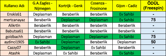 Ekran Resmi 2020-02-22 10.47.14.png