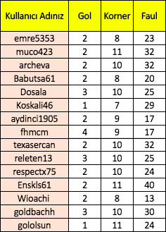 Ekran Resmi 2020-03-04 22.52.57.png