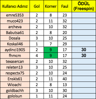 Ekran Resmi 2020-03-05 01.04.06.png