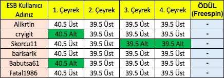 Ekran Resmi 2020-03-06 13.01.55.png