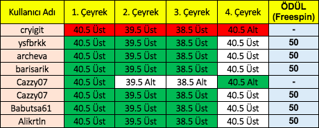 Ekran Resmi 2020-03-07 01.23.13.png