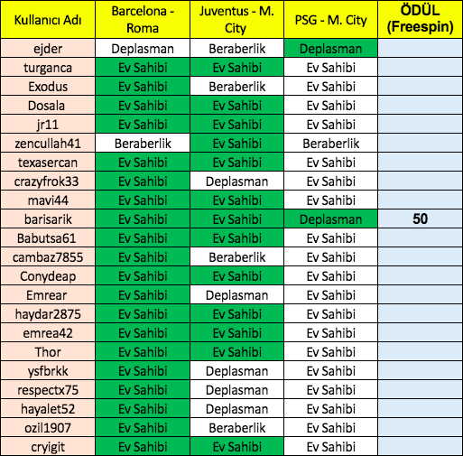 Ekran Resmi 2020-03-24 23.07.23.png