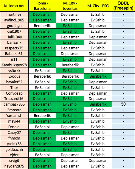 Ekran Resmi 2020-03-25 21.51.04.png