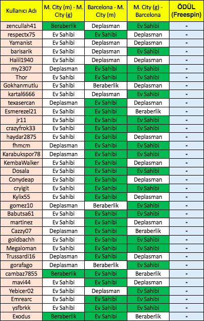 Ekran Resmi 2020-03-26 21.51.34.png