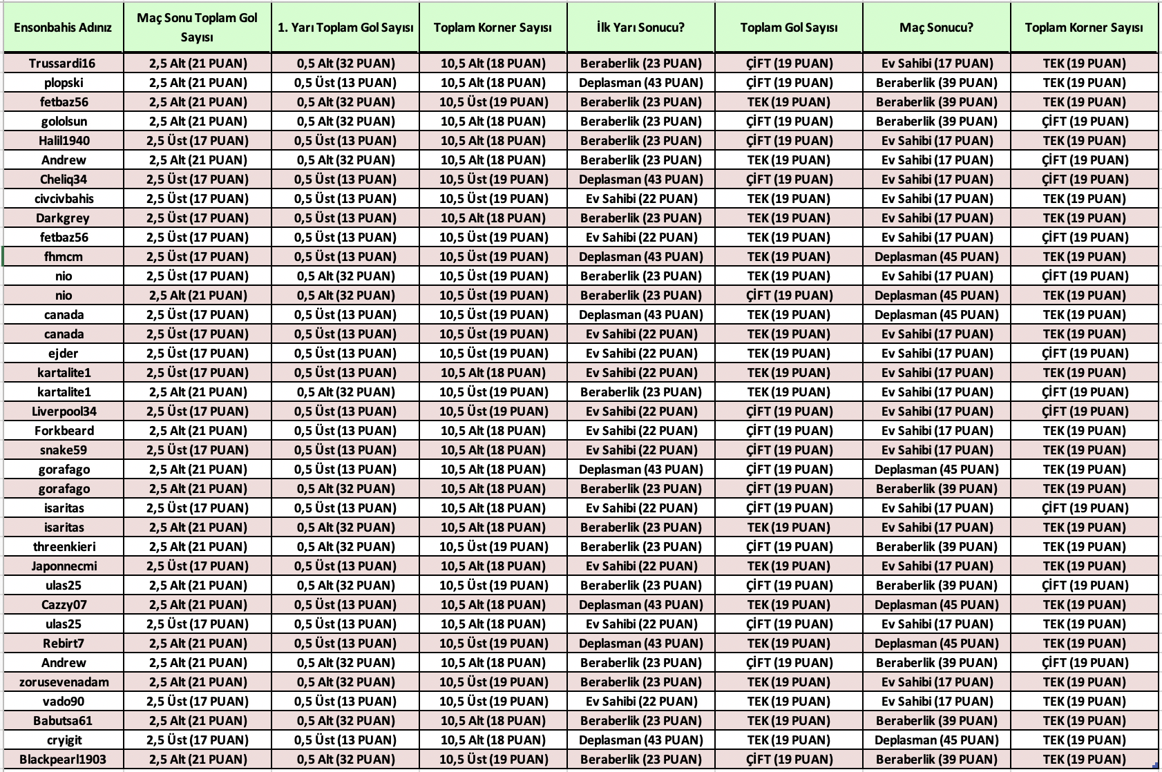 Ekran Resmi 2020-06-02 20.05.04.png