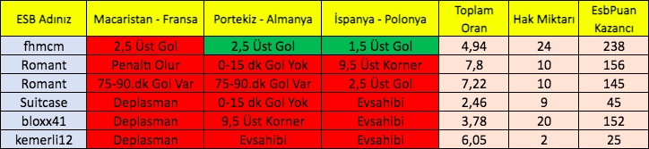Ekran Resmi 2021-06-20 15.06.12.png