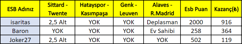 Esbbet-14Agu.PNG