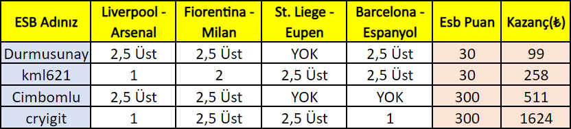 EsbBet20Kas.png