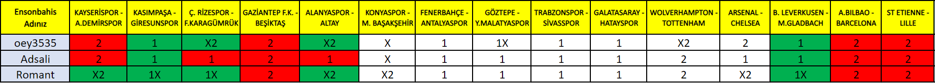 EsbToto20Agu.PNG