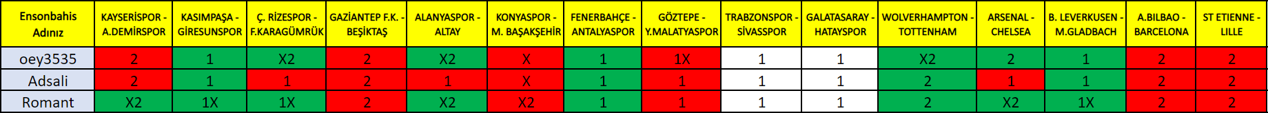 EsbToto20Agu.PNG