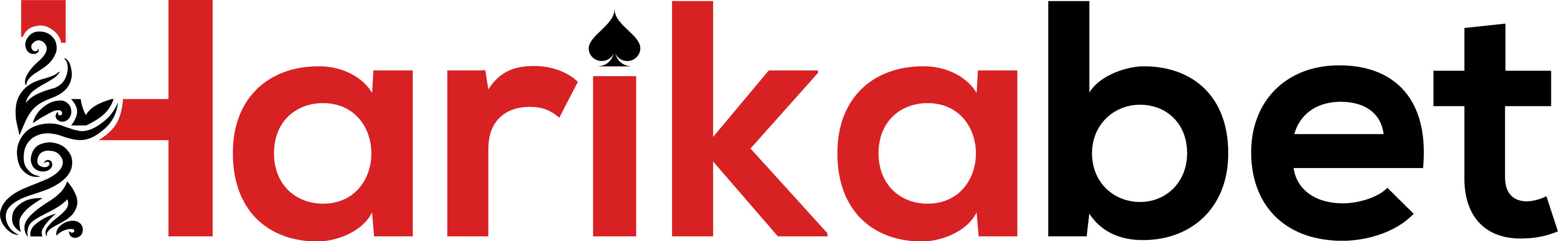 harikabet107