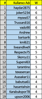 kolsaati-11ekim.png