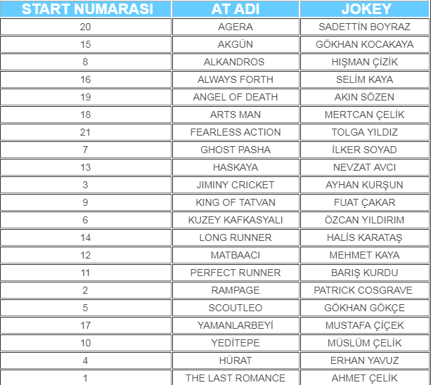 liste.png