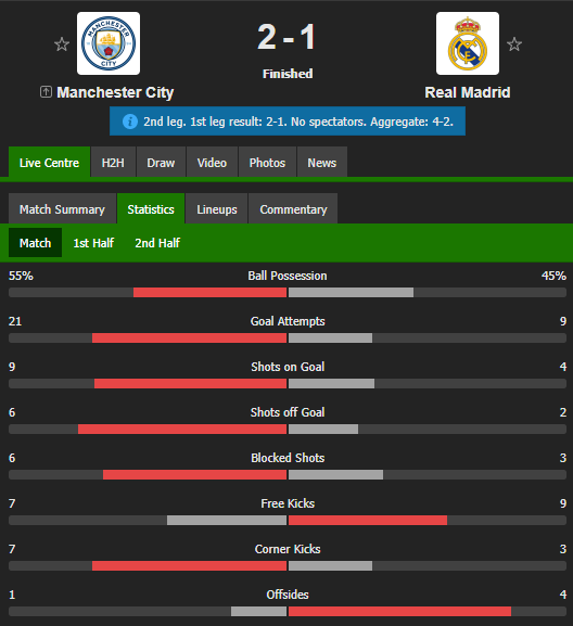 manchester.png
