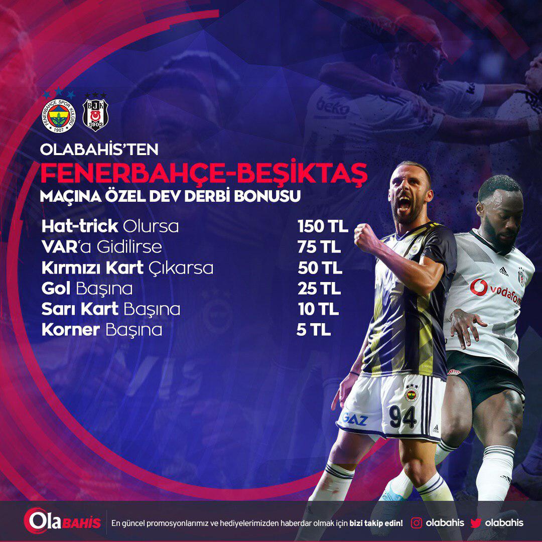 olabahis güncel promosyonlar