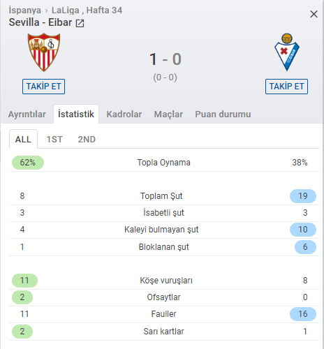 sevillaKorner.png
