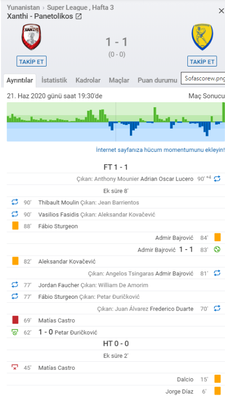 sofa score.png