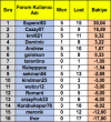 Ekran Resmi 2019-04-13 18.11.29.png